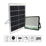 Reflector con Panel Solar (JLRESOL-01N)