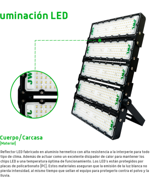 Reflector led ALTA POTENCIA
