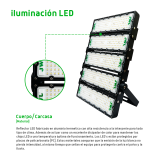 Reflector led ALTA POTENCIA