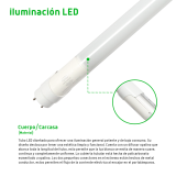 Tubo led T8 18W con SENSOR