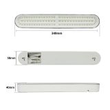 Lámpara de Emergencia rectangular 3W