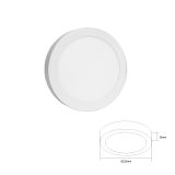 Panel LED FAT Redondo Sobreponer