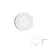 Panel LED FAT Redondo Sobreponer